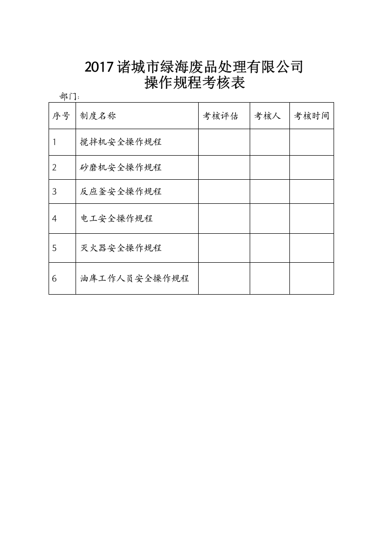 操作规程考核表.docx 第1页