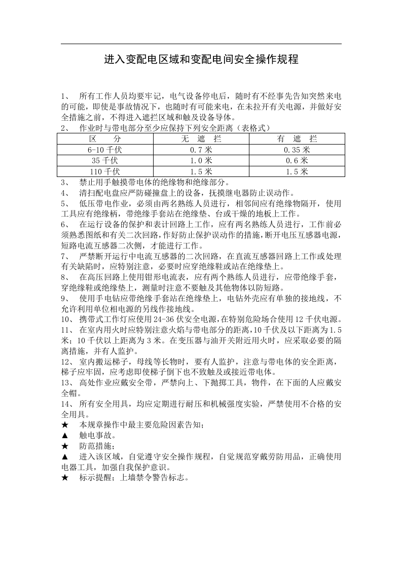 各岗位工种（51种）安全生产操作规程和危险因素提醒及防范措施.docx 第4页