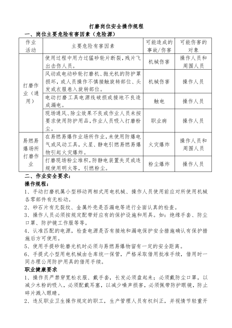 印刷企业安全操作规程.docx 第2页