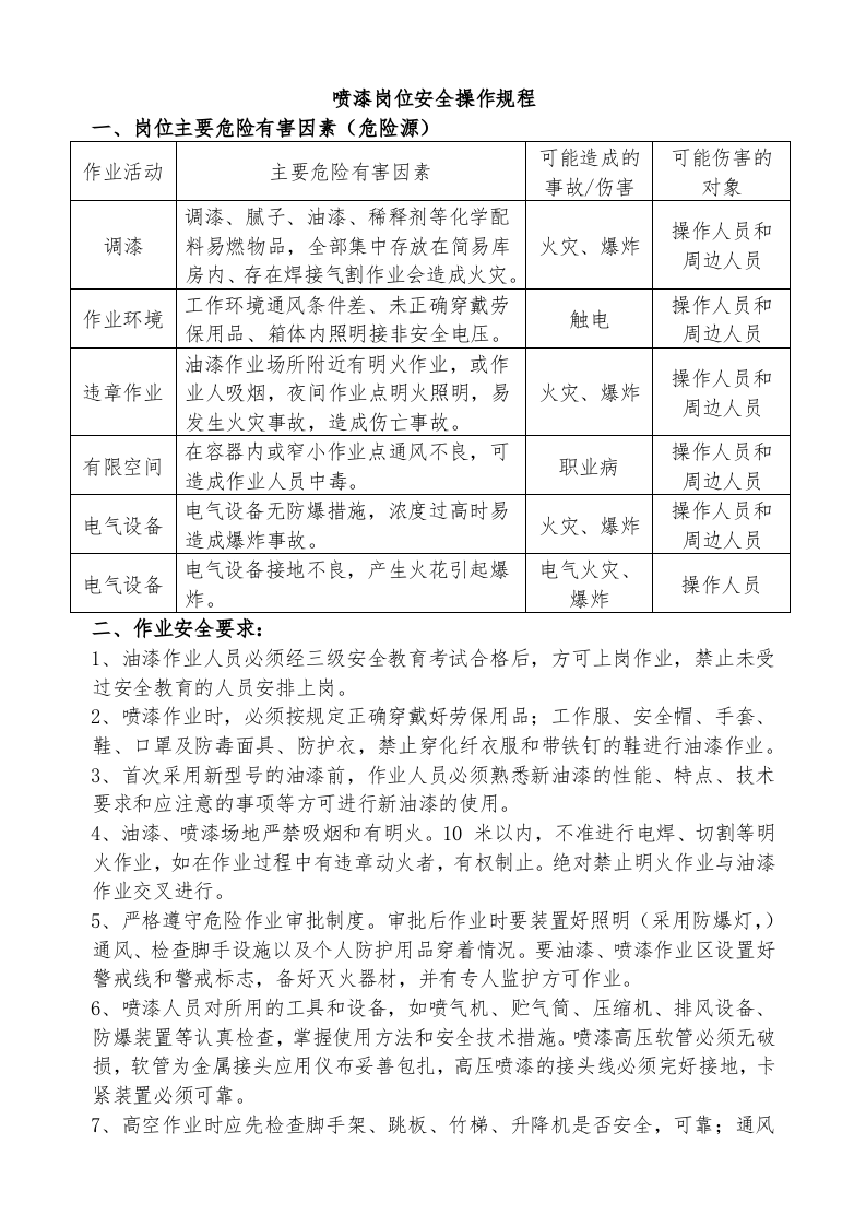 印刷企业安全操作规程.docx 第4页