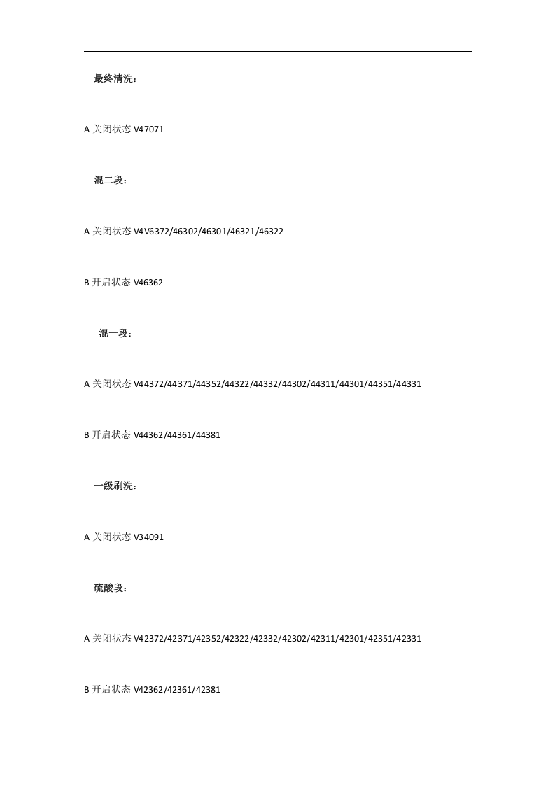 酸洗作业操作规程丨19页.docx 第5页