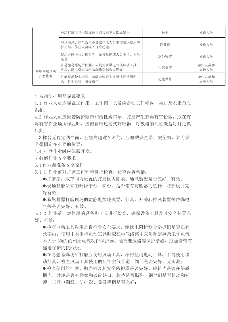 叉车作业岗位安全操作规程丨12页.docx 第5页