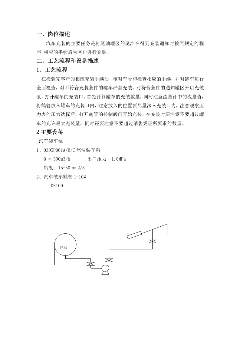 汽车尾油装车站岗位操作规程丨08页.docx 第2页
