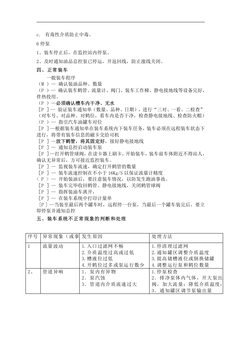 汽车尾油装车站岗位操作规程丨08页.docx 第4页