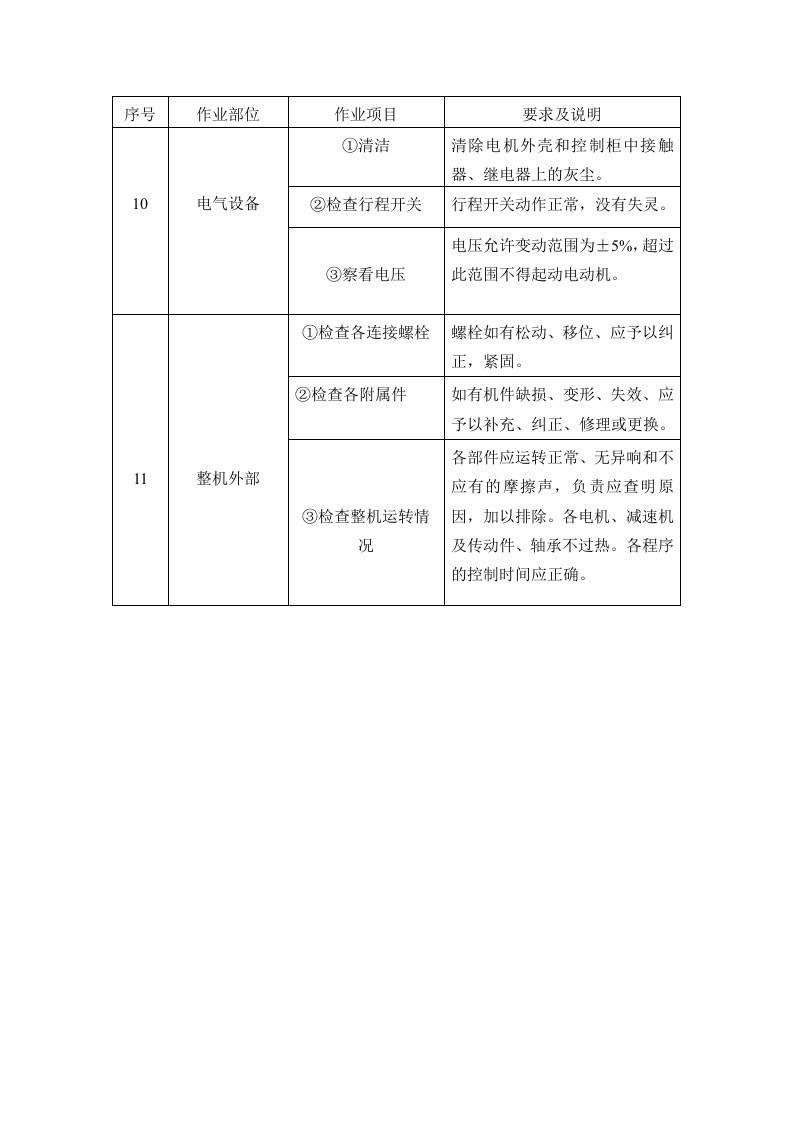 砼搅拌站安全操作规程及维护保养丨09页.docx 第5页