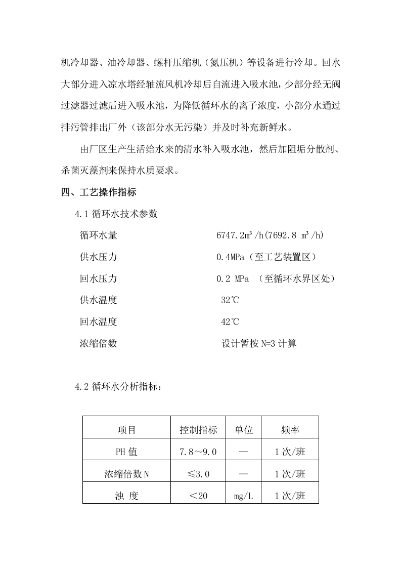 循环水岗位操作规程丨11页.docx 第2页