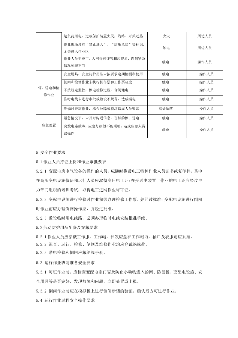 变配电运行和检修作业岗位安全操作规程丨05页(1).docx 第2页