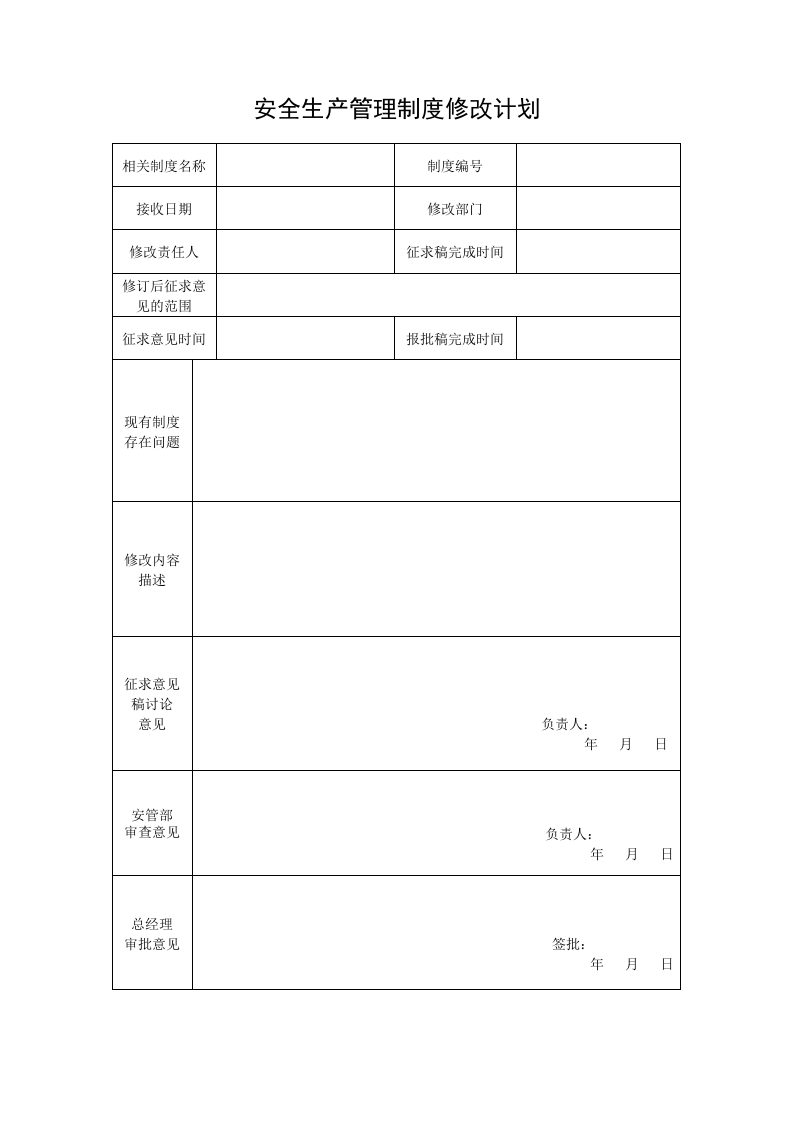 规章制度、操作规程评估修订台账.docx 第3页