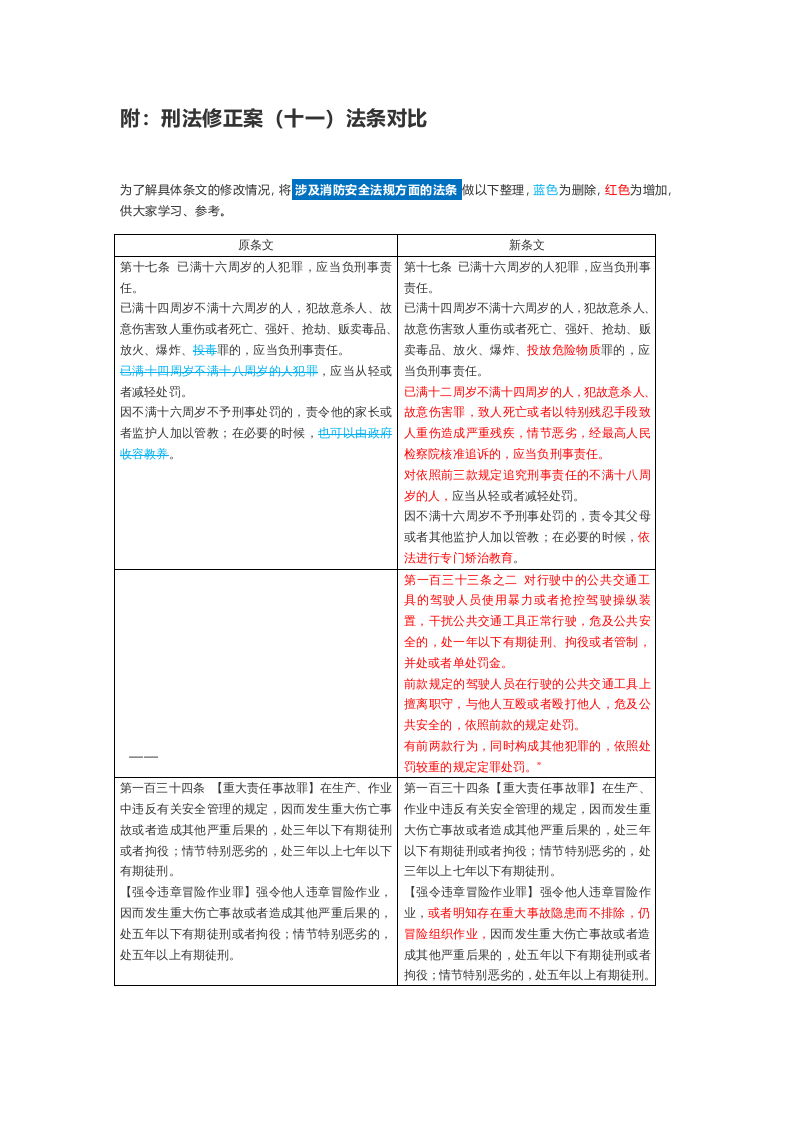 【刑法修正案】中华人民共和国刑法修正案（十一）安全生产相关调整条款解读）.docx 第4页