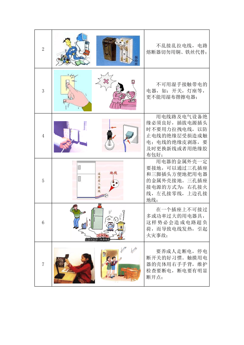 【方案】冬季安全用电教案（40页）.docx 第6页
