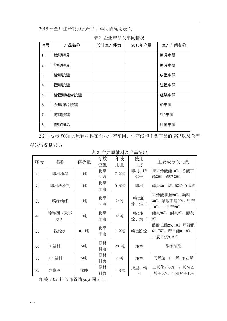 VOCs一企一策方案.docx 第3页