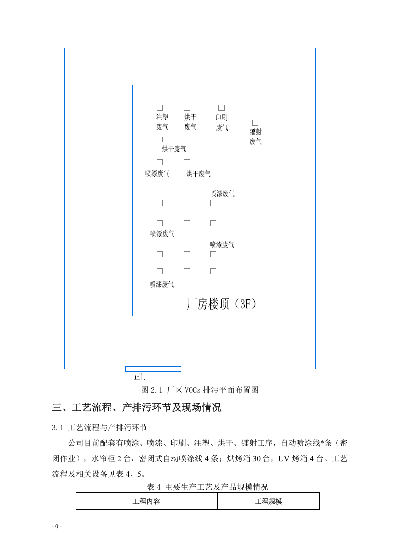 VOCs一企一策方案.docx 第4页