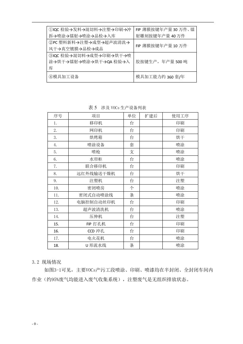 VOCs一企一策方案.docx 第5页