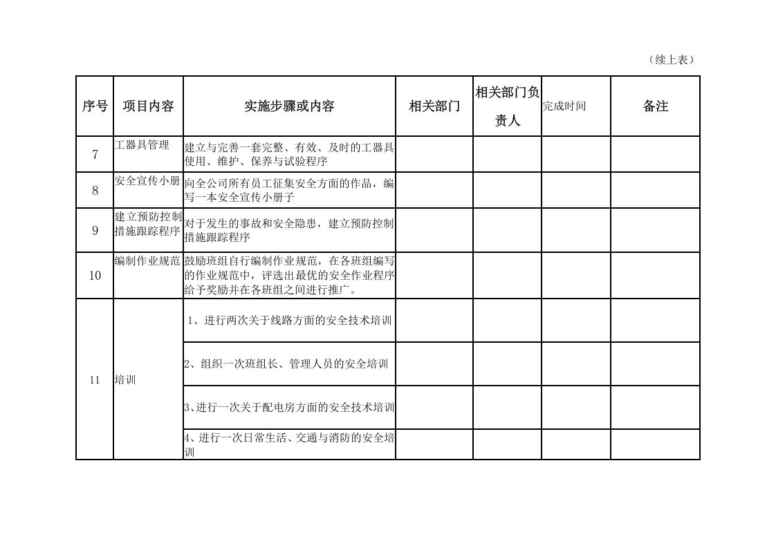 安全文化建设方案实施活动安排（配档表）丨05页.docx 第2页