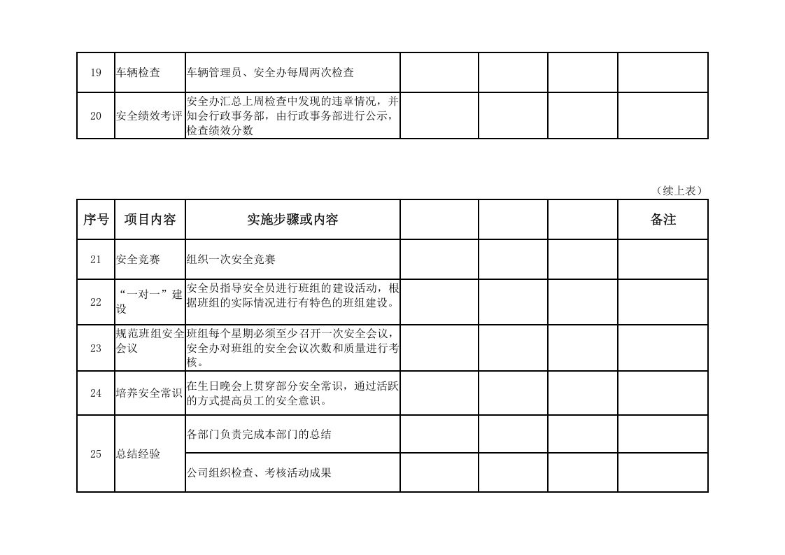 安全文化建设方案实施活动安排（配档表）丨05页.docx 第4页