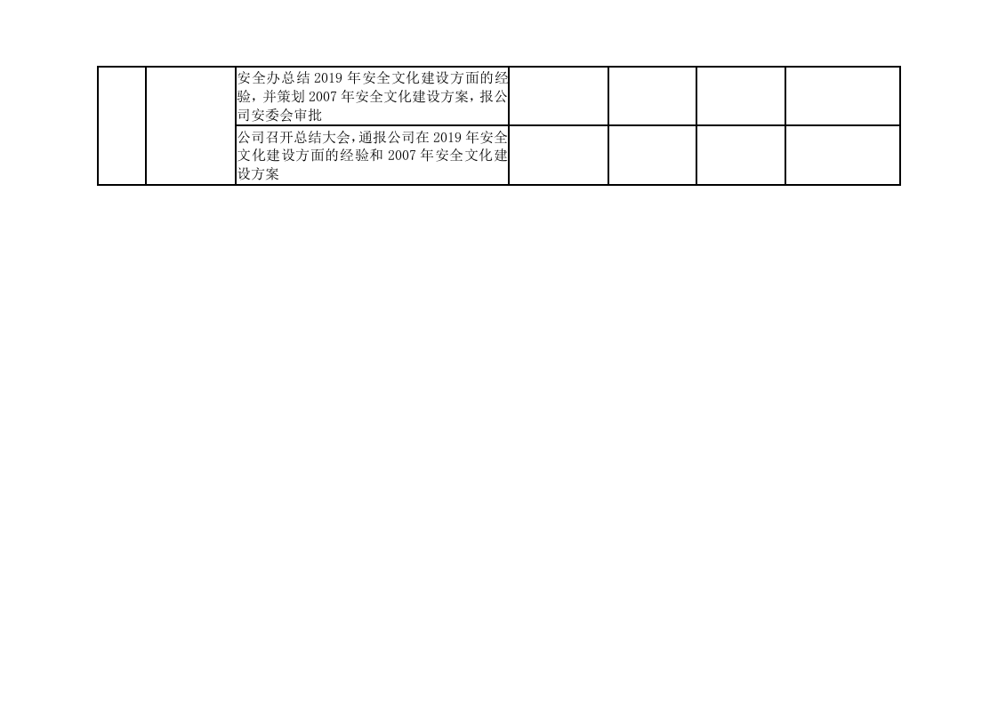 安全文化建设方案实施活动安排（配档表）丨05页.docx 第5页