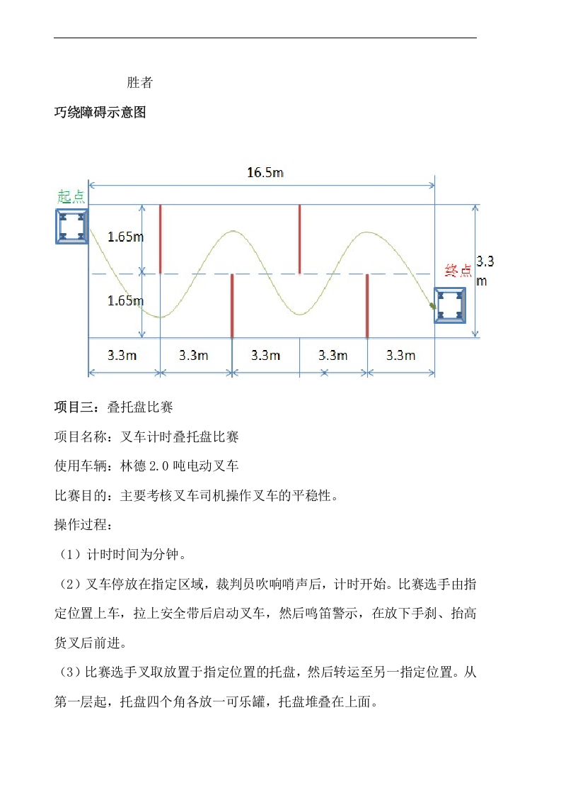 叉车技能比赛方案.docx 第6页