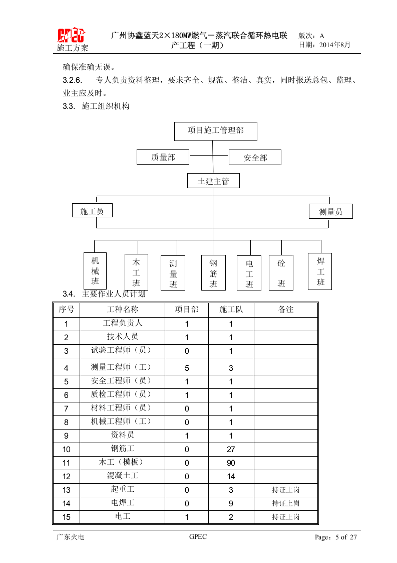 机力通风冷却塔施工方案.docx 第6页