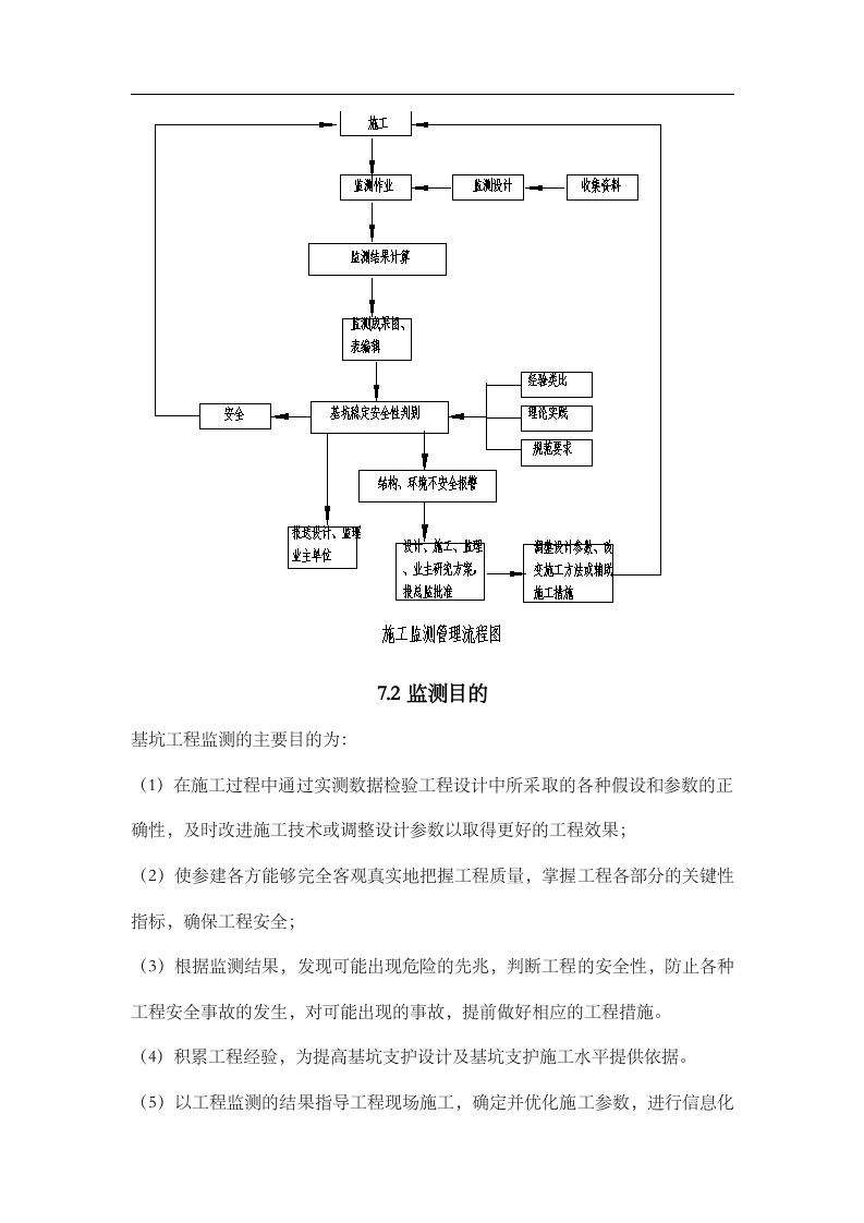 基坑监测方案设计10页.docx 第3页