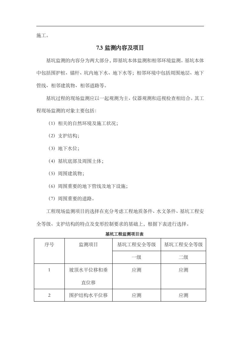 基坑监测方案设计10页.docx 第4页