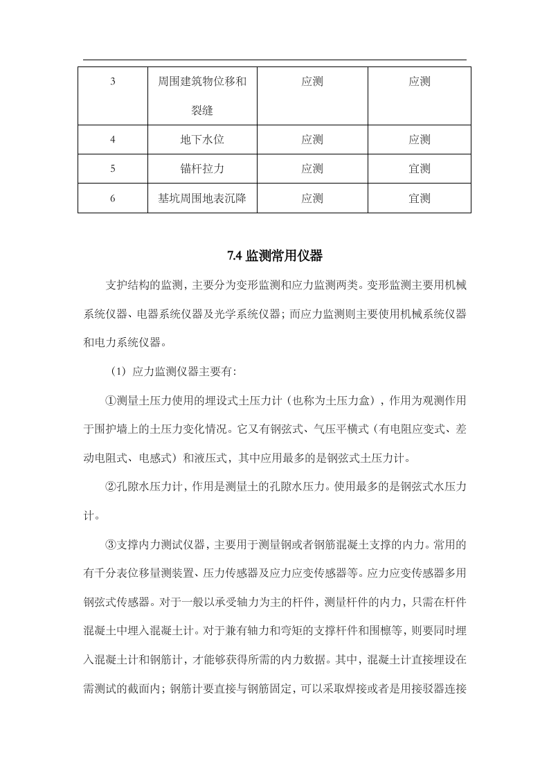 基坑监测方案设计10页.docx 第5页