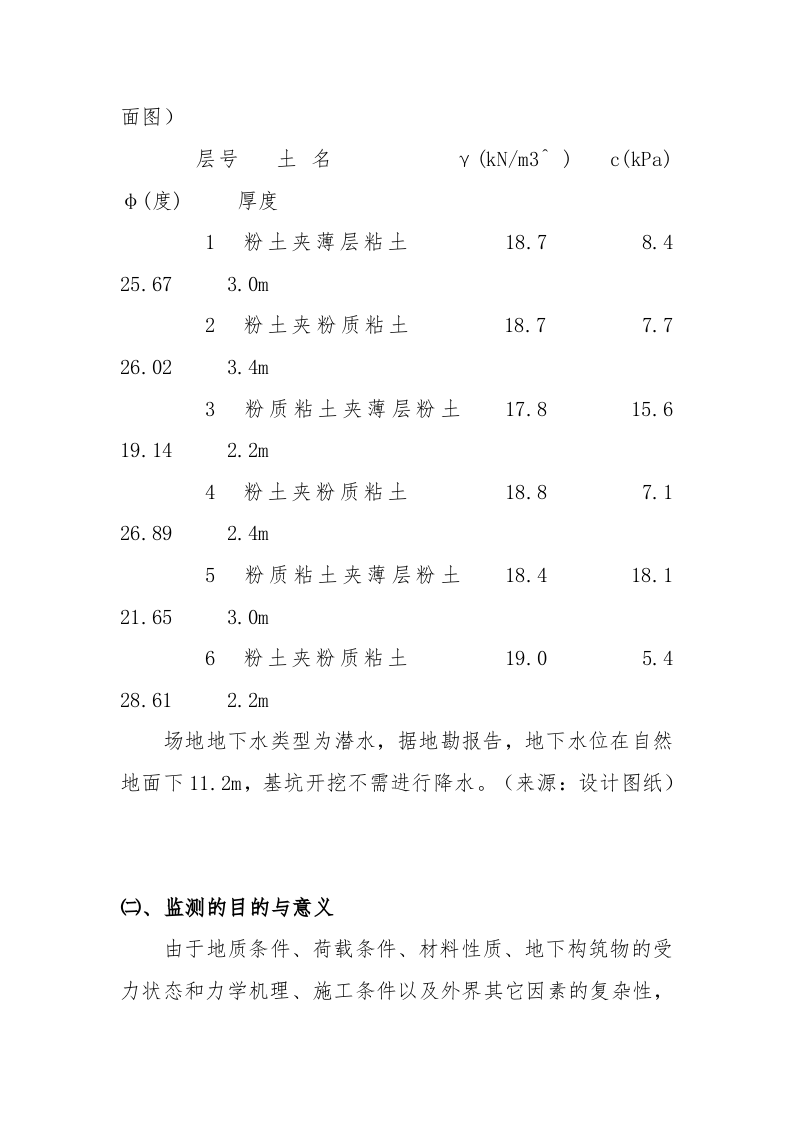 基坑监测技术方案及预算17页.docx 第4页