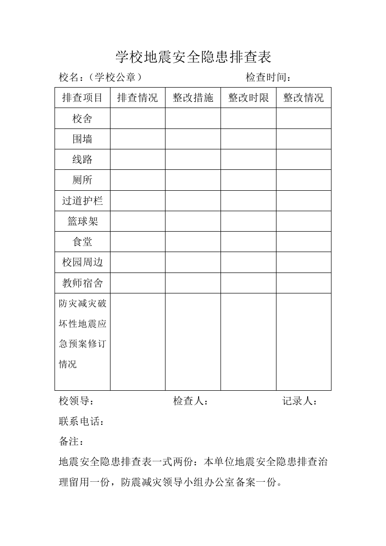 开展地震安全隐患排查方案.docx 第3页