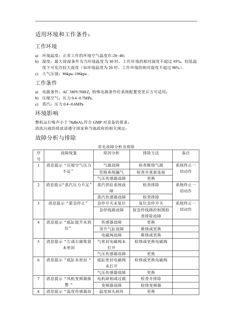 制药公司设施设备检维修方案(附表)丨36页.docx 第6页