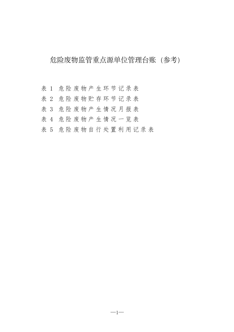 危险废物监管重点源单位管理台账.docx 第1页