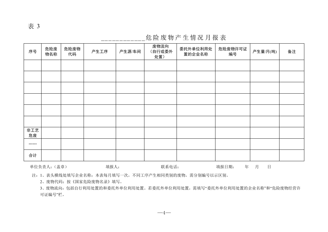 危险废物监管重点源单位管理台账.docx 第4页