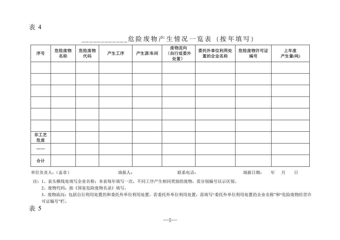 危险废物监管重点源单位管理台账.docx 第5页