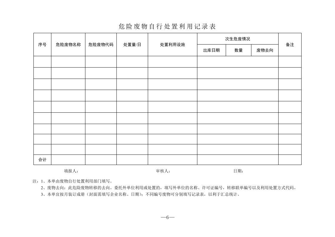 危险废物监管重点源单位管理台账.docx 第6页