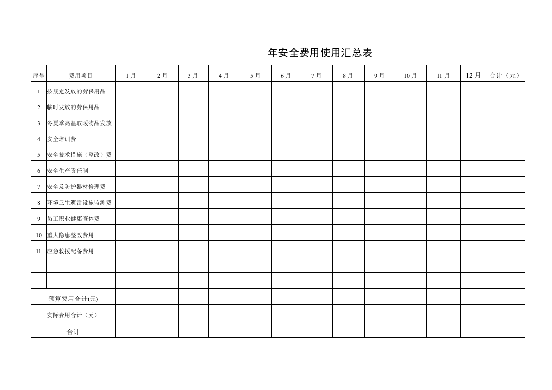 安全费用使用台账.docx 第2页