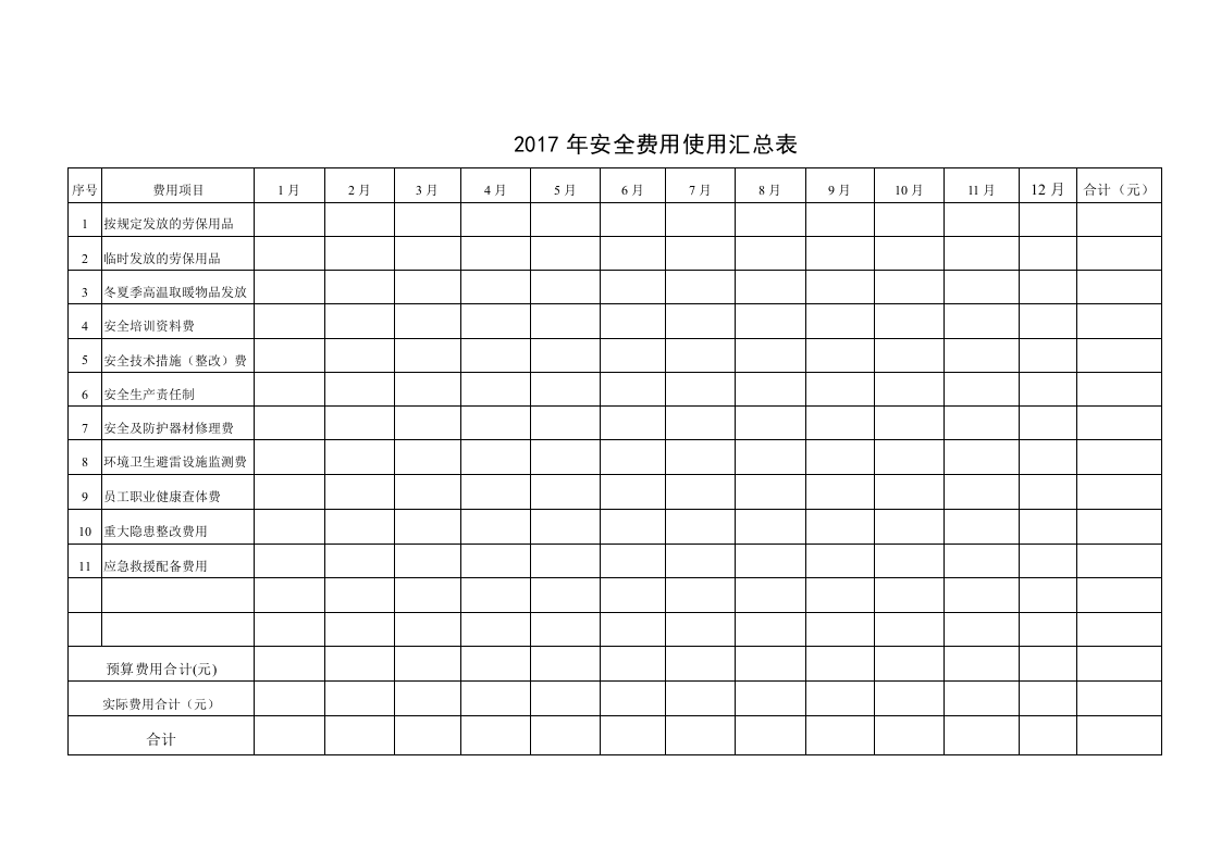 安全费用使用台账.docx 第3页