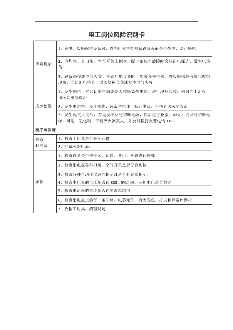 风险告知卡（机械加工车间）丨34页.docx 第2页