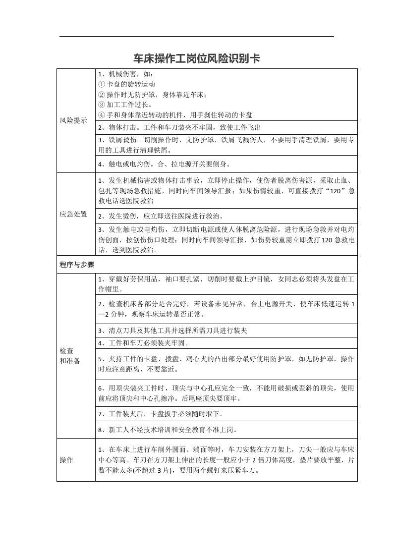 风险告知卡（机械加工车间）丨34页.docx 第3页