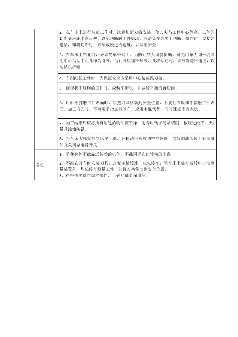 风险告知卡（机械加工车间）丨34页.docx 第4页