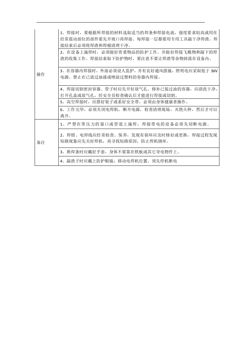 风险告知卡（机械加工车间）丨34页.docx 第6页