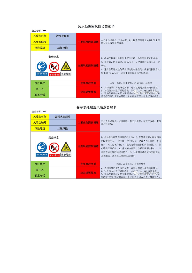 风险点告知卡（液氨制冷）丨28页.docx 第2页