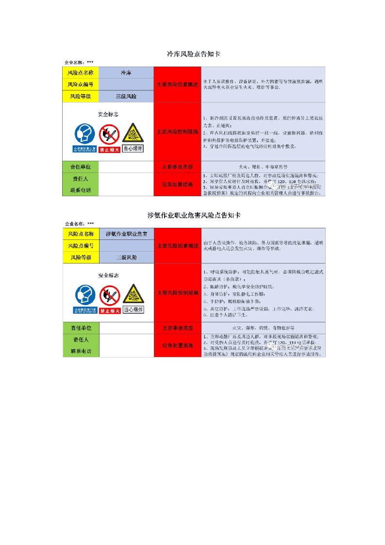 各类风险点告知卡.docx 第4页