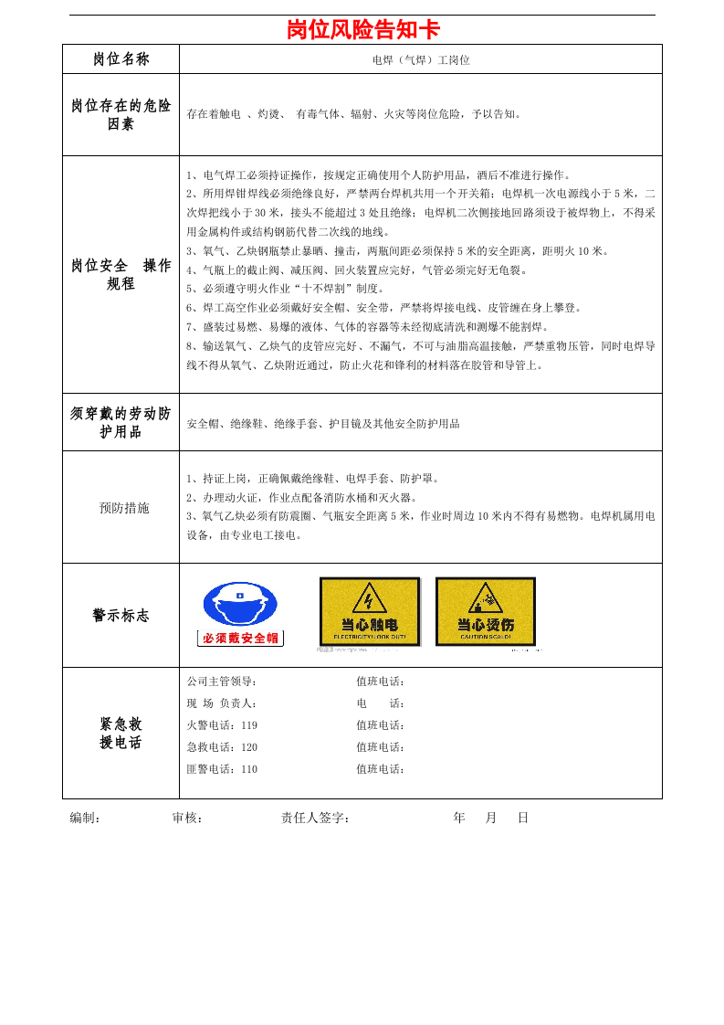 施工岗位风险告知卡(改).docx 第2页