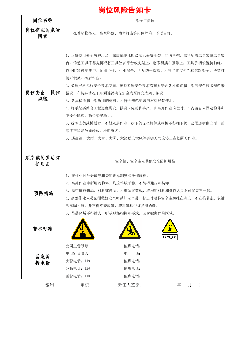 施工岗位风险告知卡(改).docx 第6页