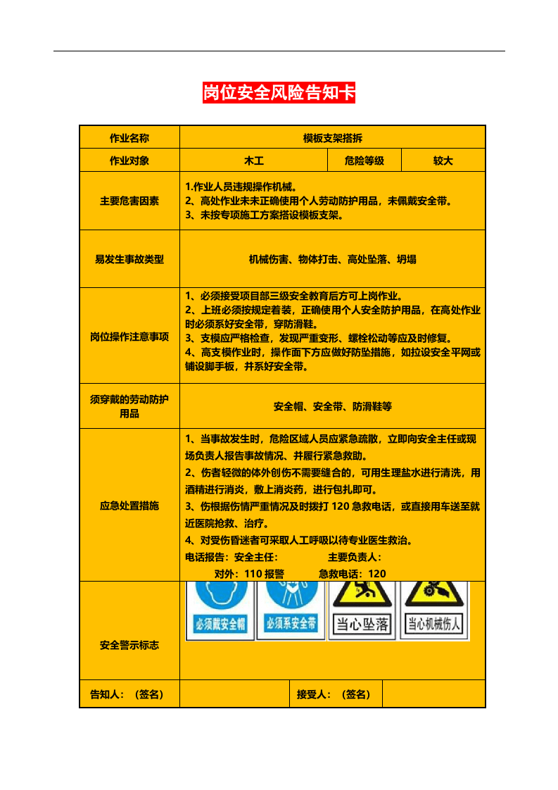 施工岗位安全风险告知卡（全套）.docx 第2页