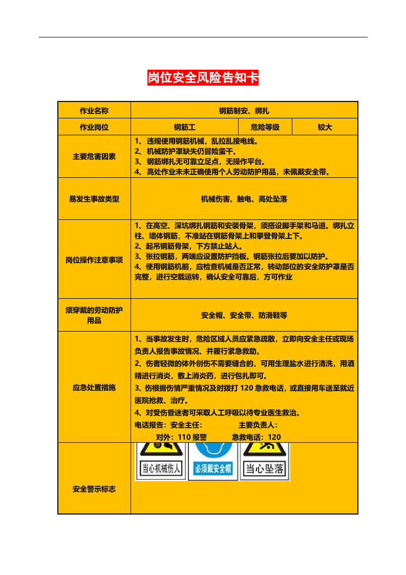 施工岗位安全风险告知卡（全套）.docx 第3页
