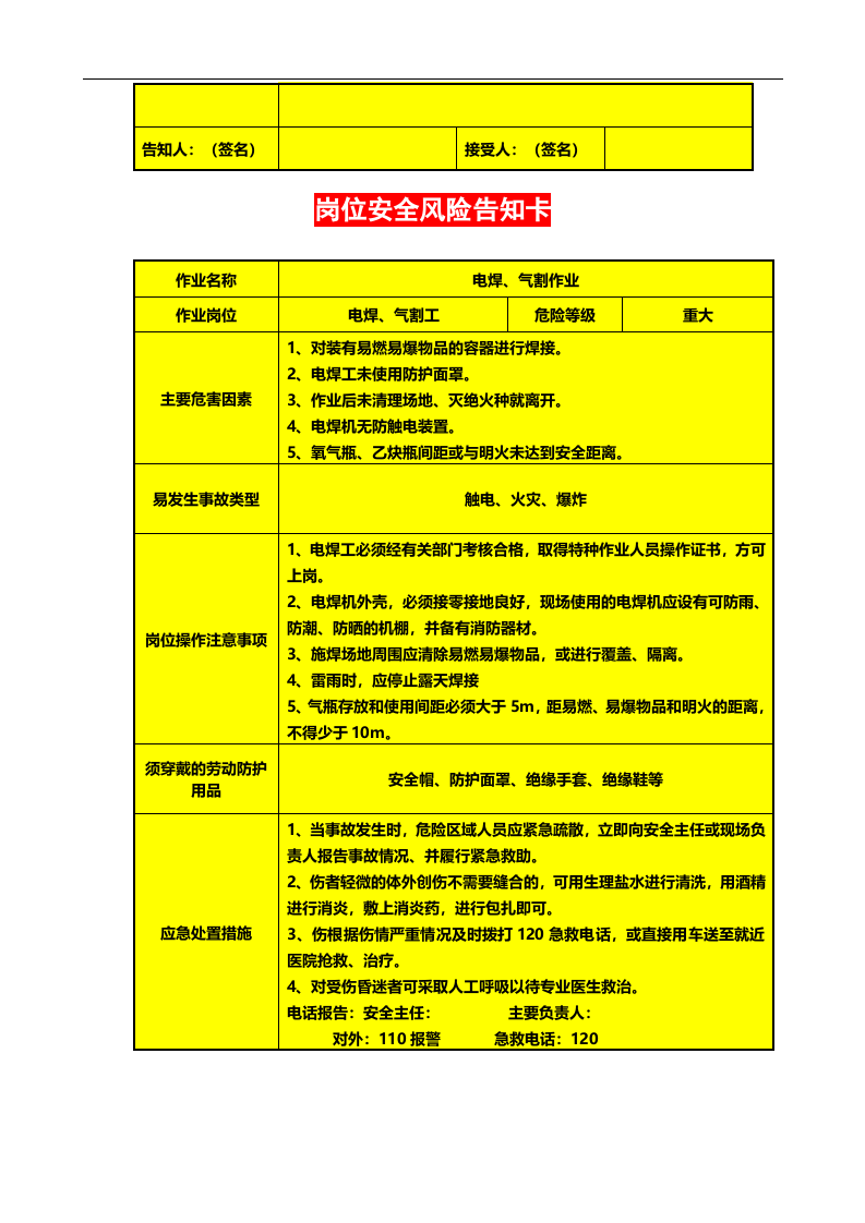 施工岗位安全风险告知卡（全套）.docx 第5页