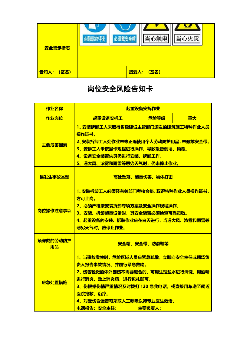 施工岗位安全风险告知卡（全套）.docx 第6页