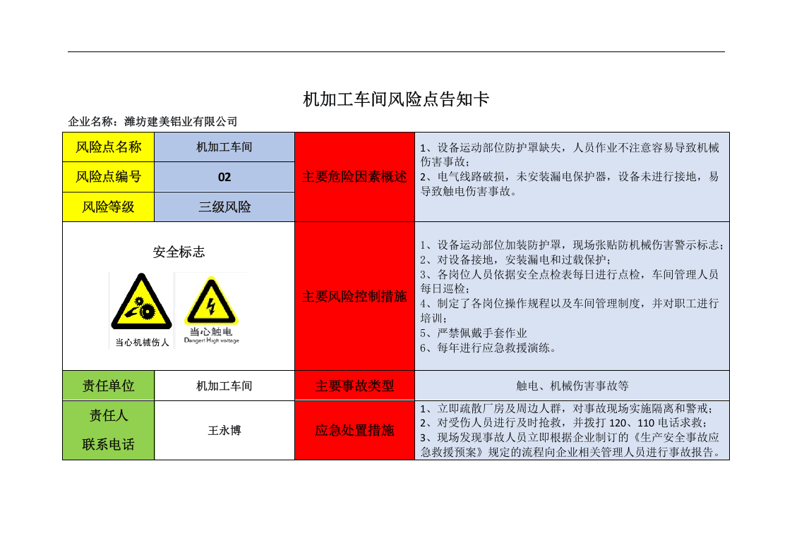 风险点告知卡（成品车间）丨11页.docx 第2页