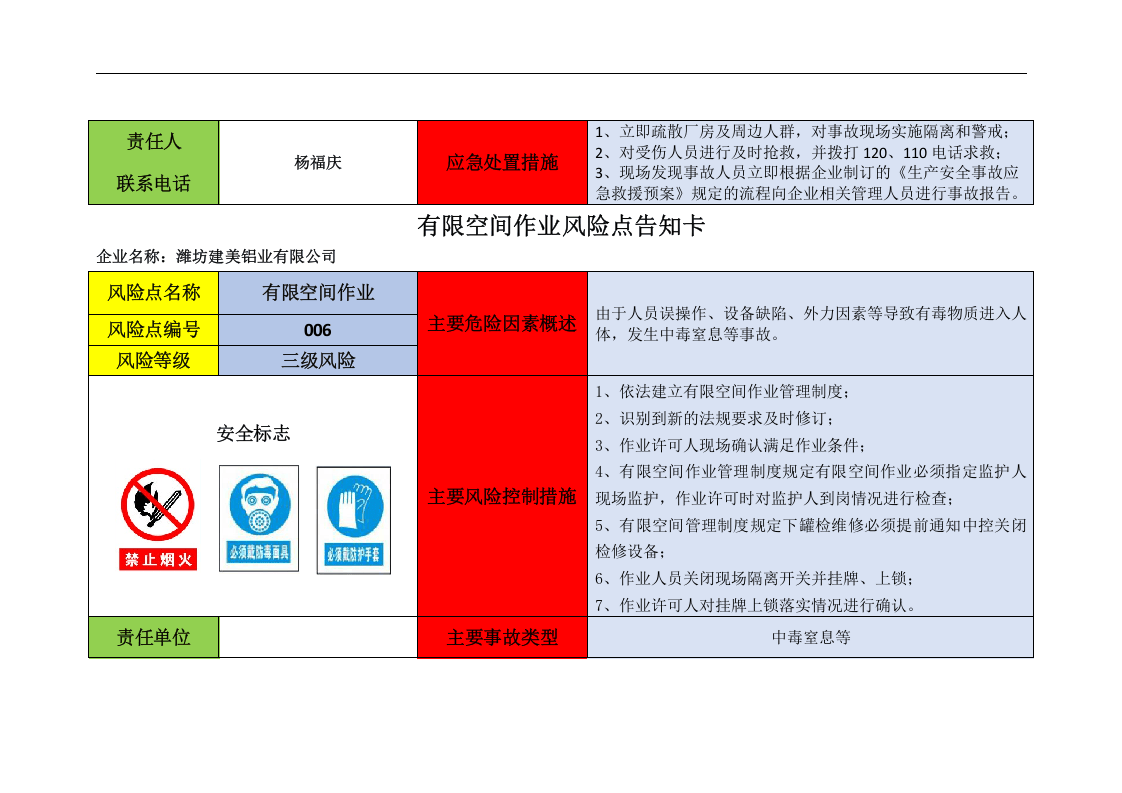 风险点告知卡（成品车间）丨11页.docx 第6页