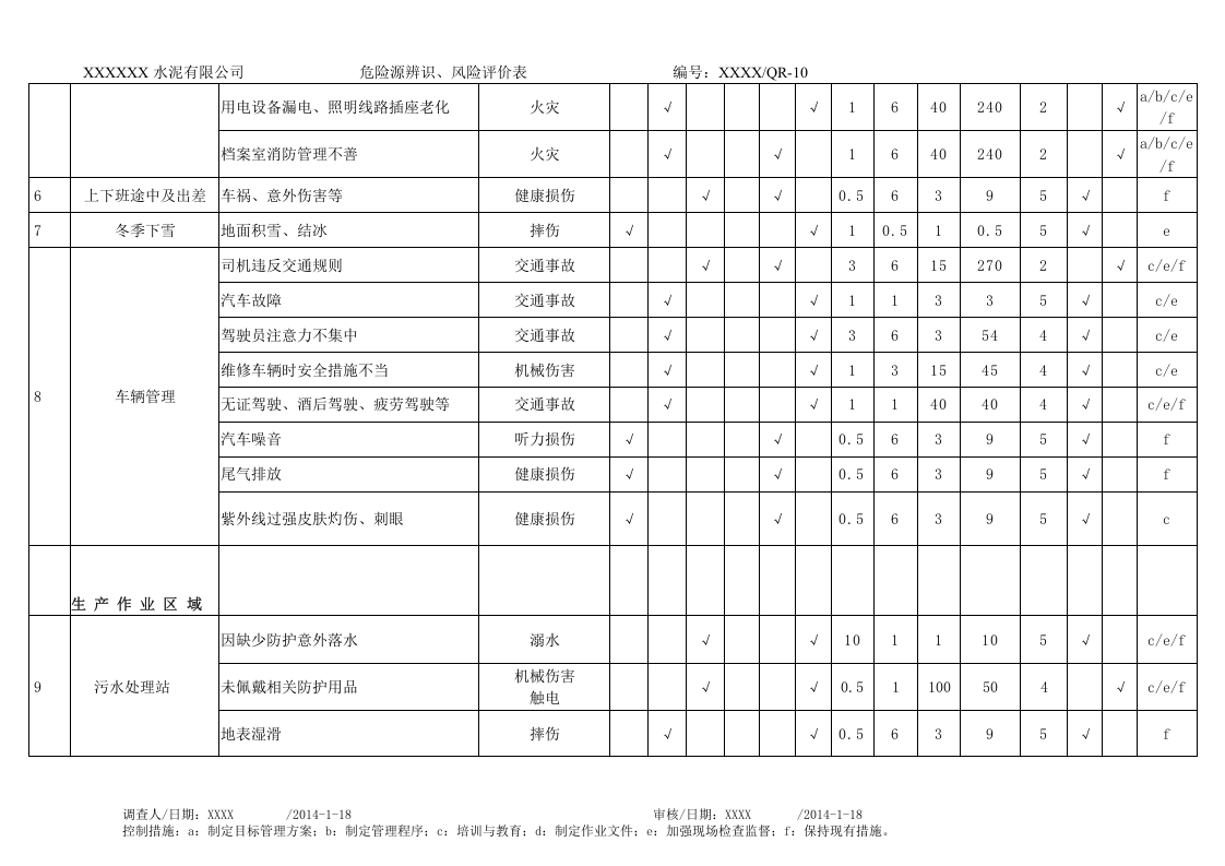 一般水泥厂危险源辨识、风险评价表.docx 第2页