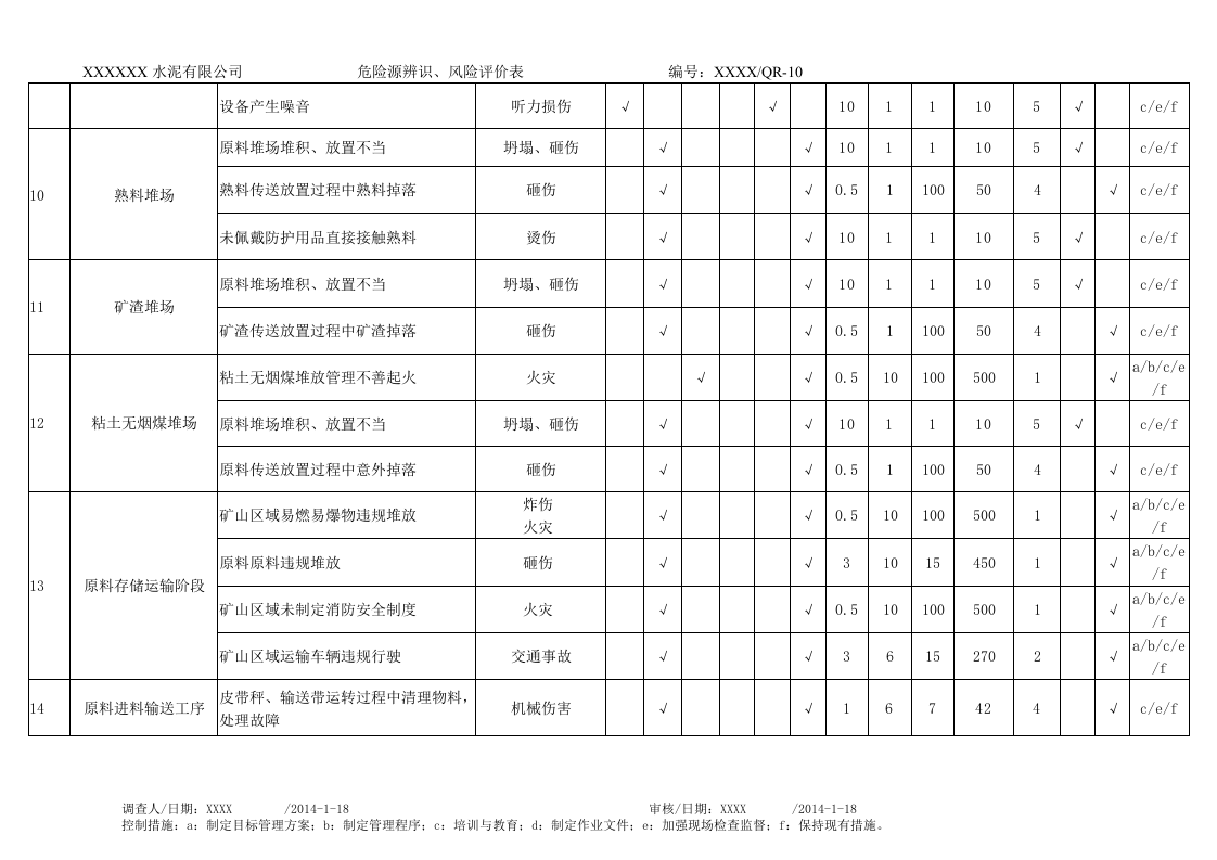 一般水泥厂危险源辨识、风险评价表.docx 第3页